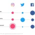 Comprar seguidores de Instagram ¿es buena estrategia?
